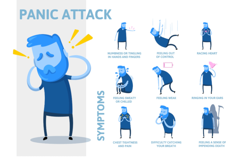 Breathing Through Panic: Your Immediate Response Guide